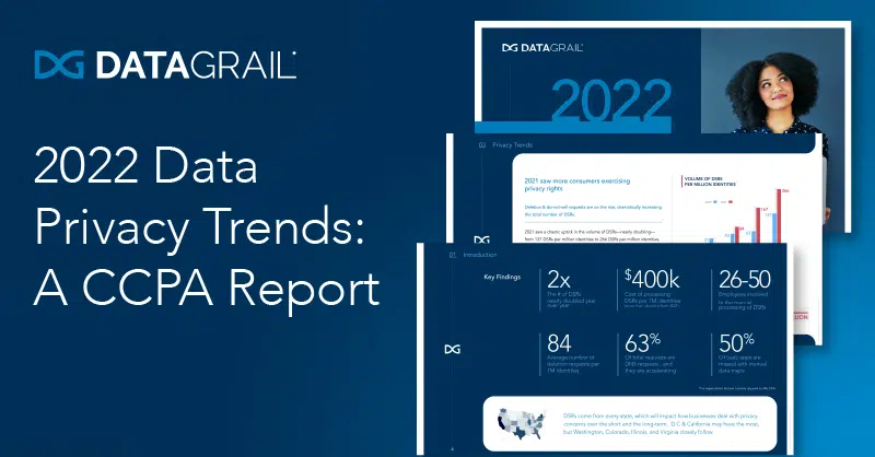 Rapport DataGrail.