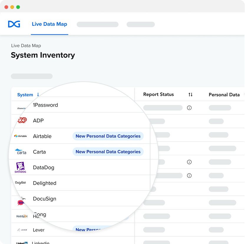 Data Systems Inventory interface