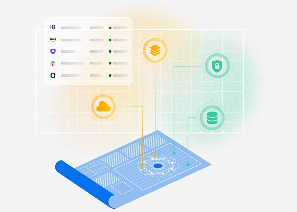 data privacy app integrations