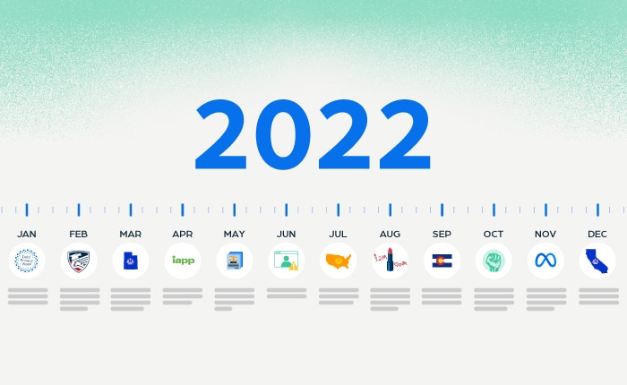 2022 Year in Review: Data Privacy Edition | DataGrail