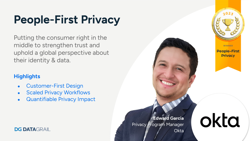 Outsmart Risk Recap: Privacy Program Award for People-First Privacy
