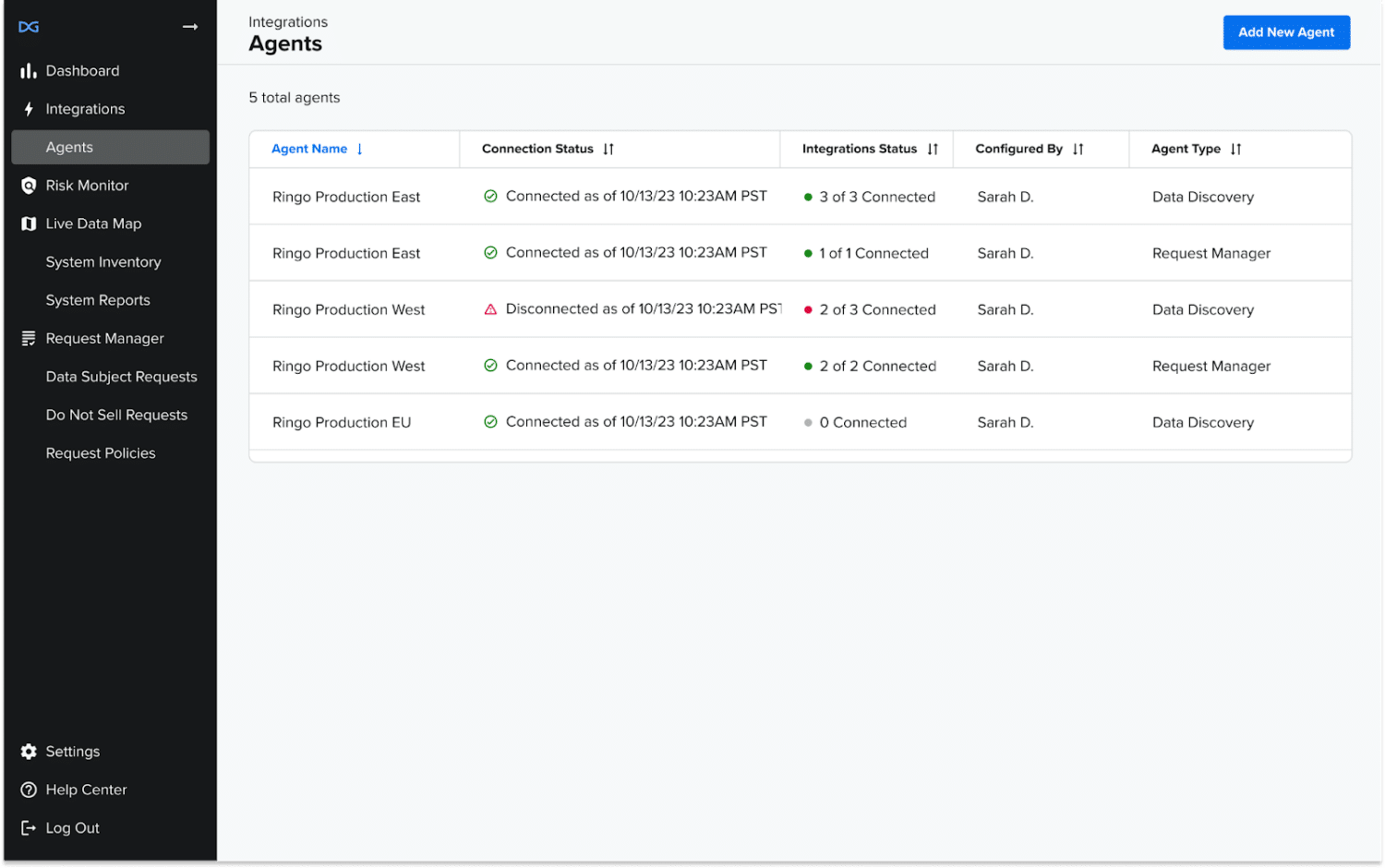 What’s New from DataGrail this Quarter | DataGrail