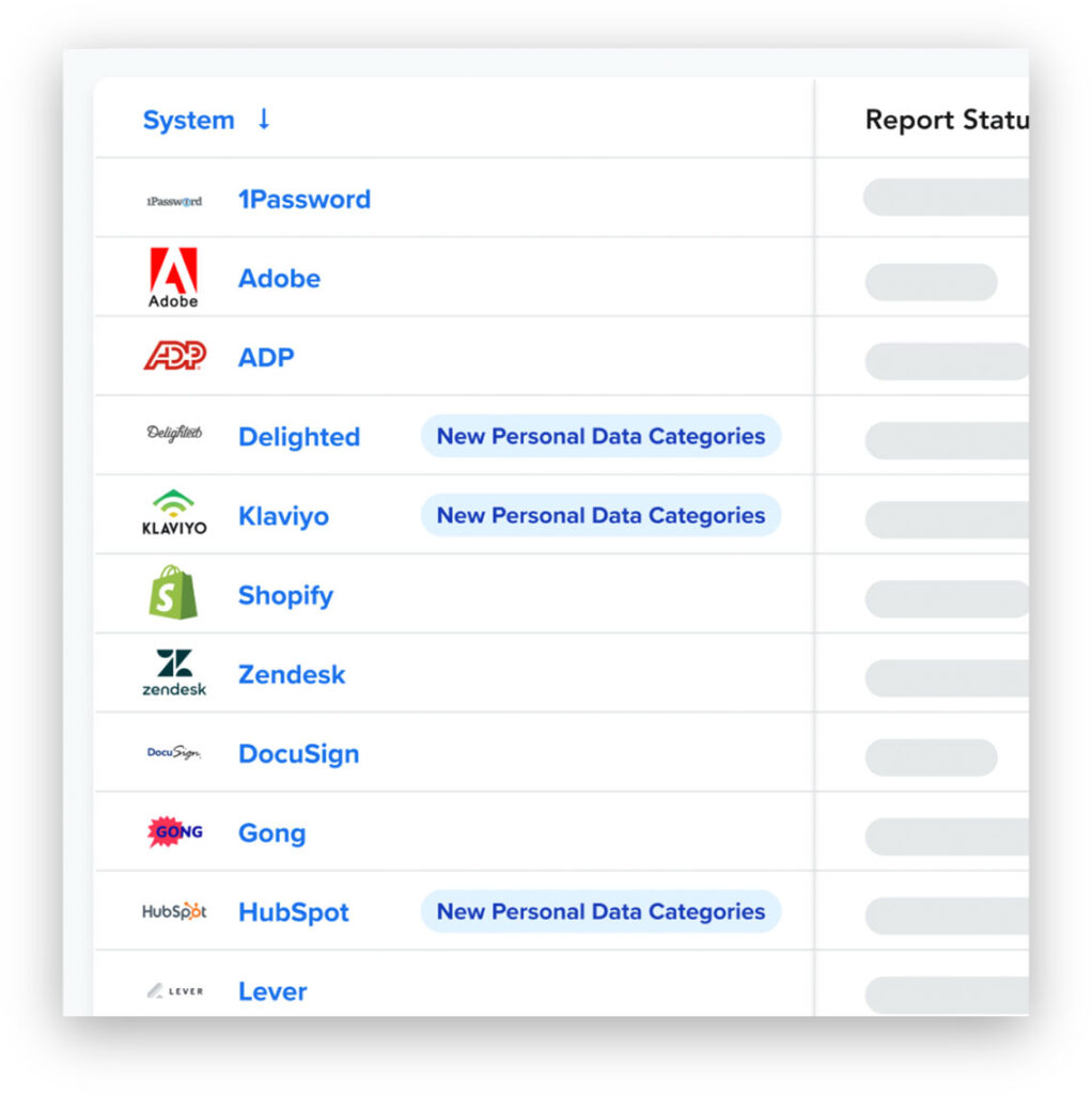 product screen - Responsible Data Discovery