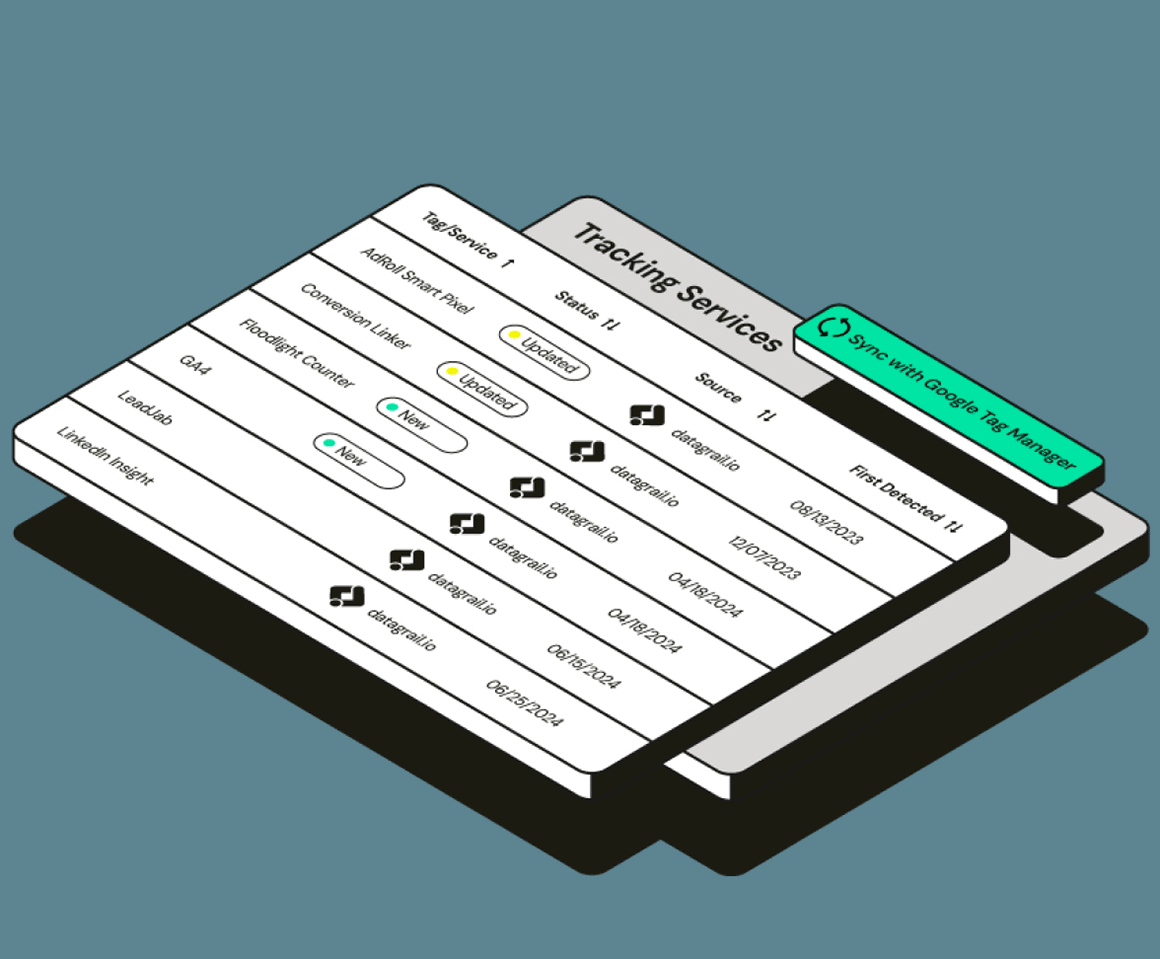 Google Tag Manager integration