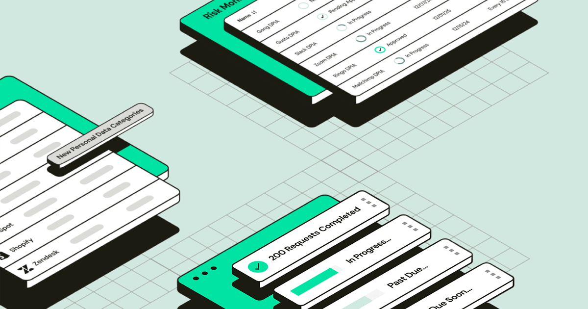 How To Run a Privacy Program | DataGrail