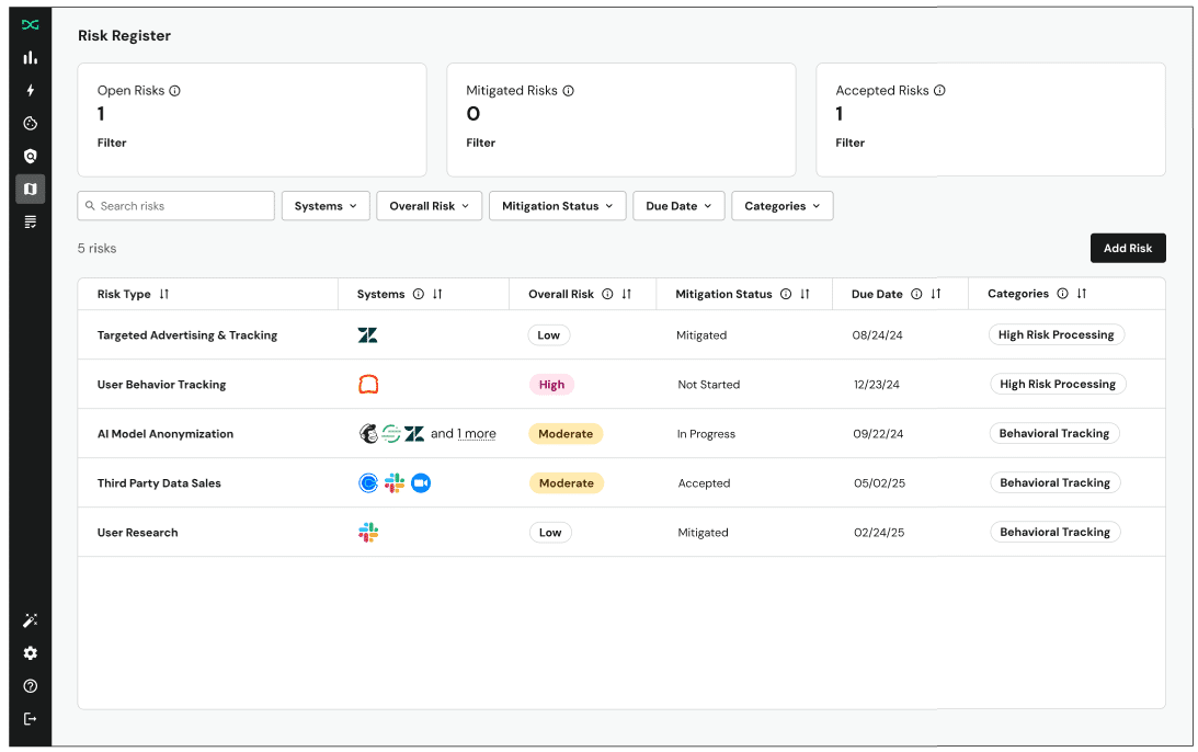unnamed 3 | DataGrail