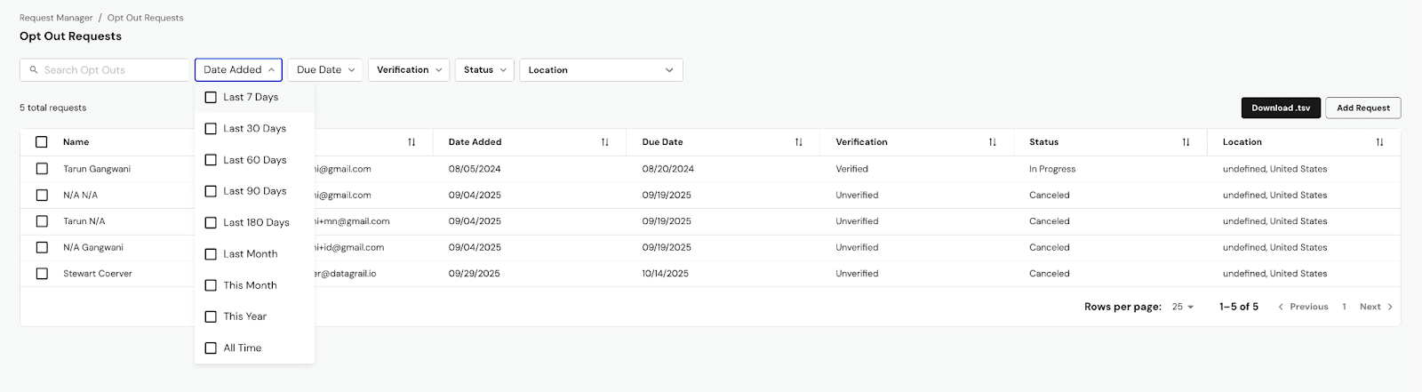 unnamed 11 | DataGrail