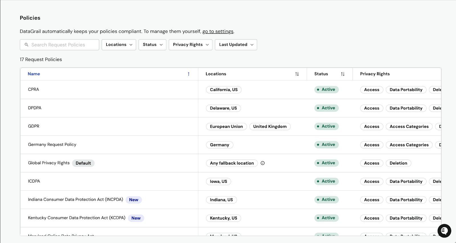 unnamed 15 | DataGrail