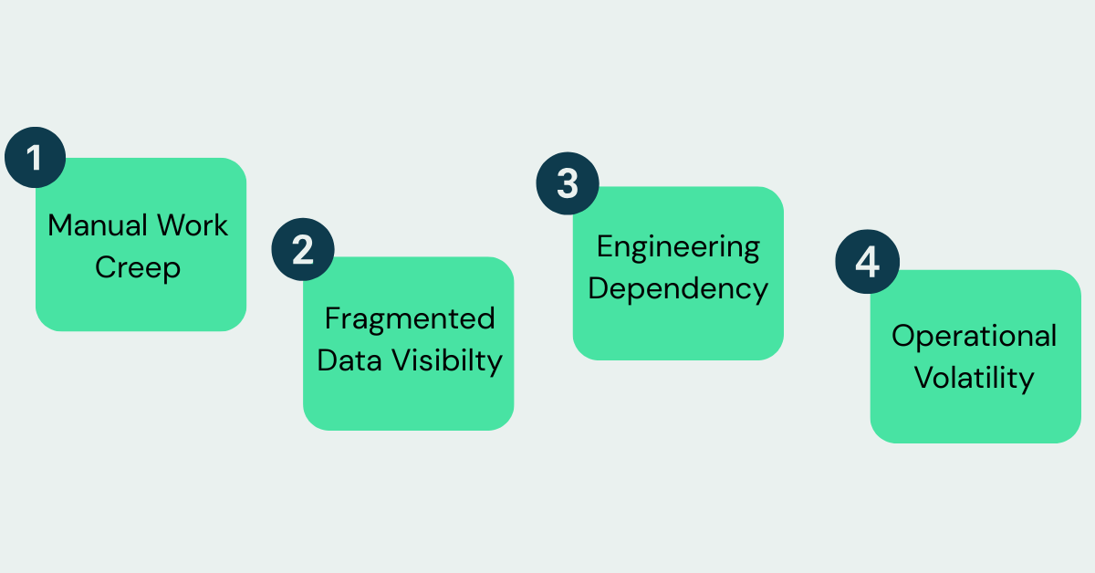 How to Convince Your Boss to Switch from OneTrust to DataGrail | DataGrail OneTrust Migration