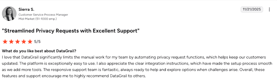 unnamed 26 | DataGrail