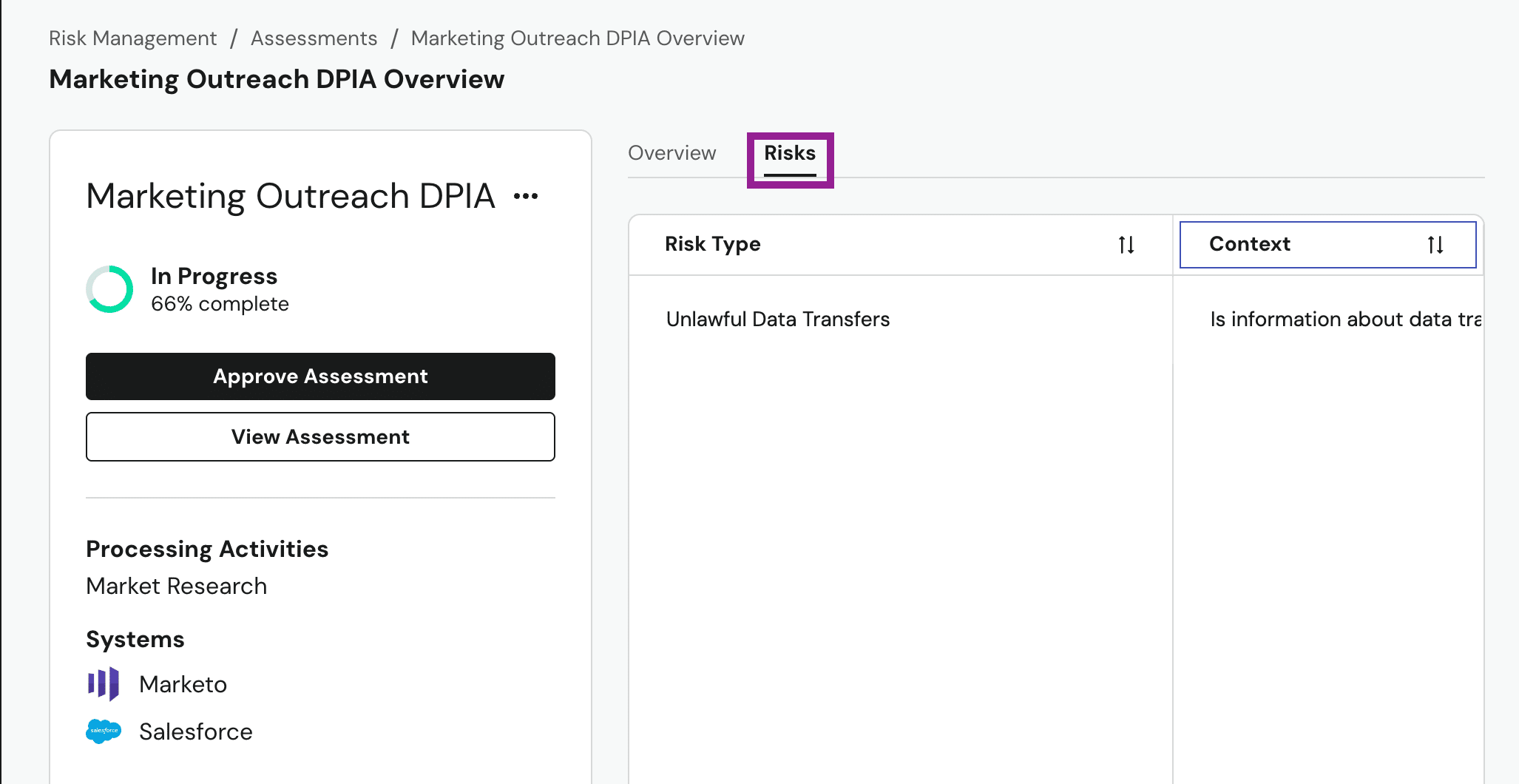 6 Assessment risks | DataGrail