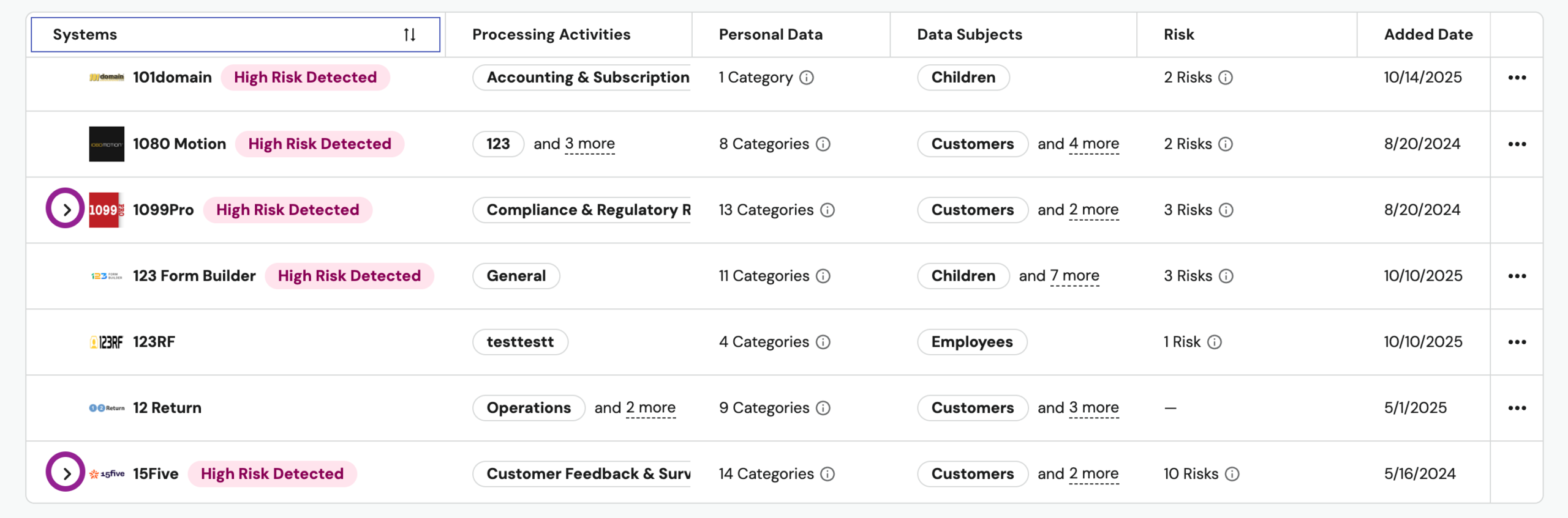9 Smarter system inventory | DataGrail