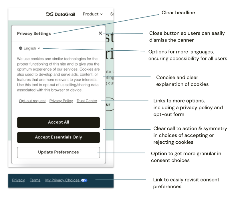 Cookie Consent Banner Example | DataGrail DataGrail's consent banner example