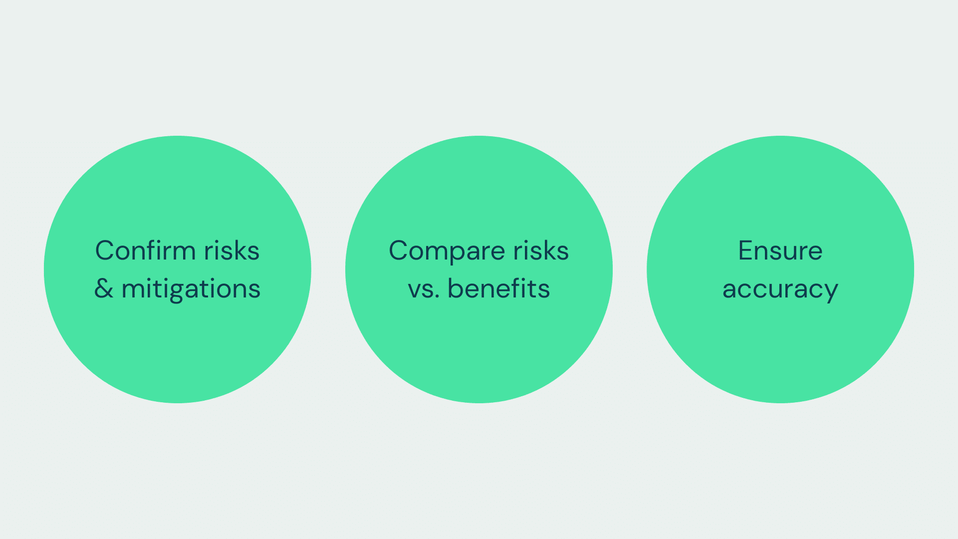 Privacy Guide Risk Assessments 3 | DataGrail