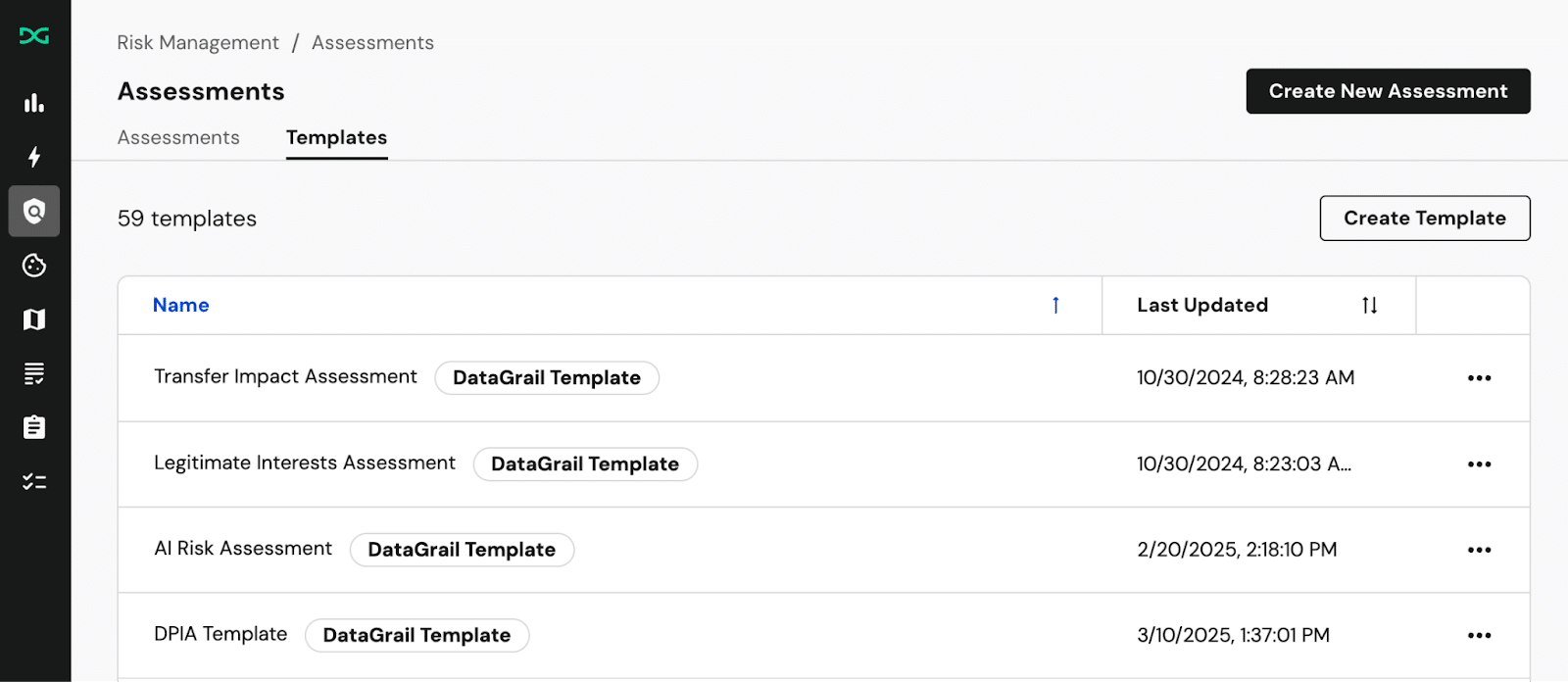 Risk Management Assessments | DataGrail
