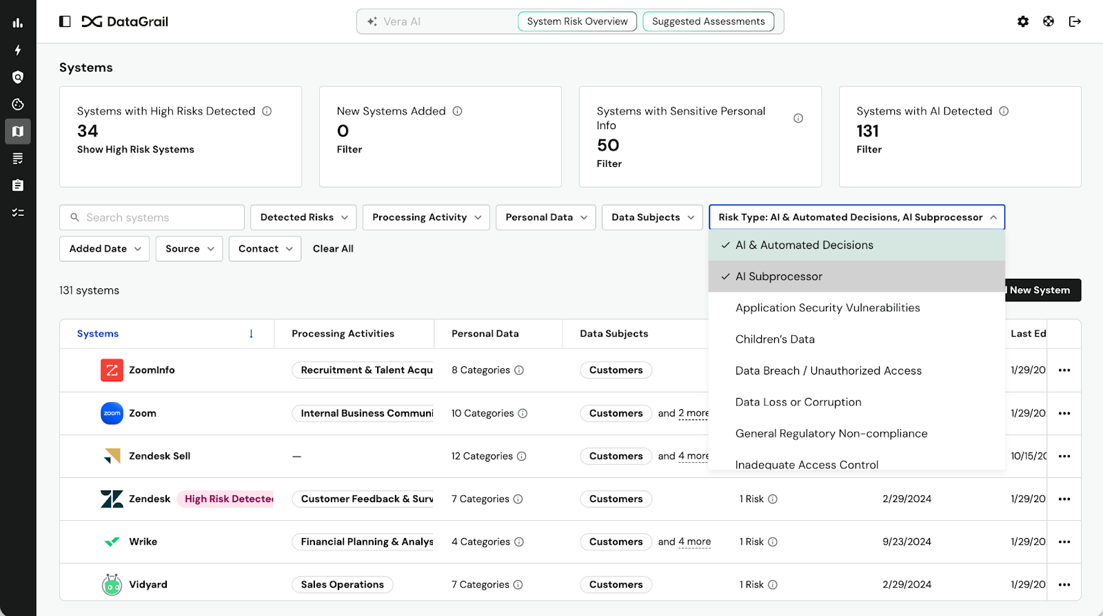 unnamed 30 | DataGrail