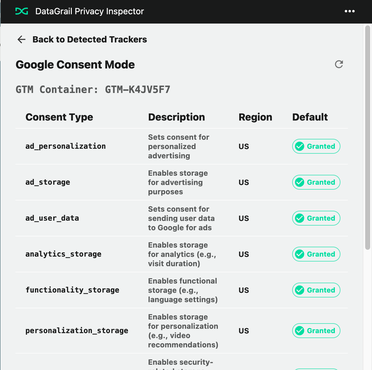 image 17 | DataGrail