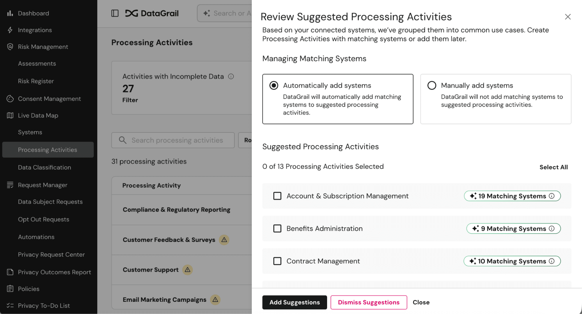 A Beginner’s Guide to Creating a Record of Processing Activities (RoPA ...