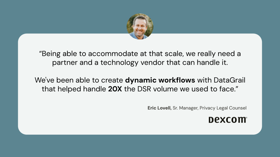 Eric Lovell Webinar Quote | DataGrail “Being able to accommodate at that scale, we really need a partner and a technology vendor that can handle it. We've been able to create dynamic workflows with DataGrail that helped handle 20X the DSR volume we used to face.” - Eric Lovell