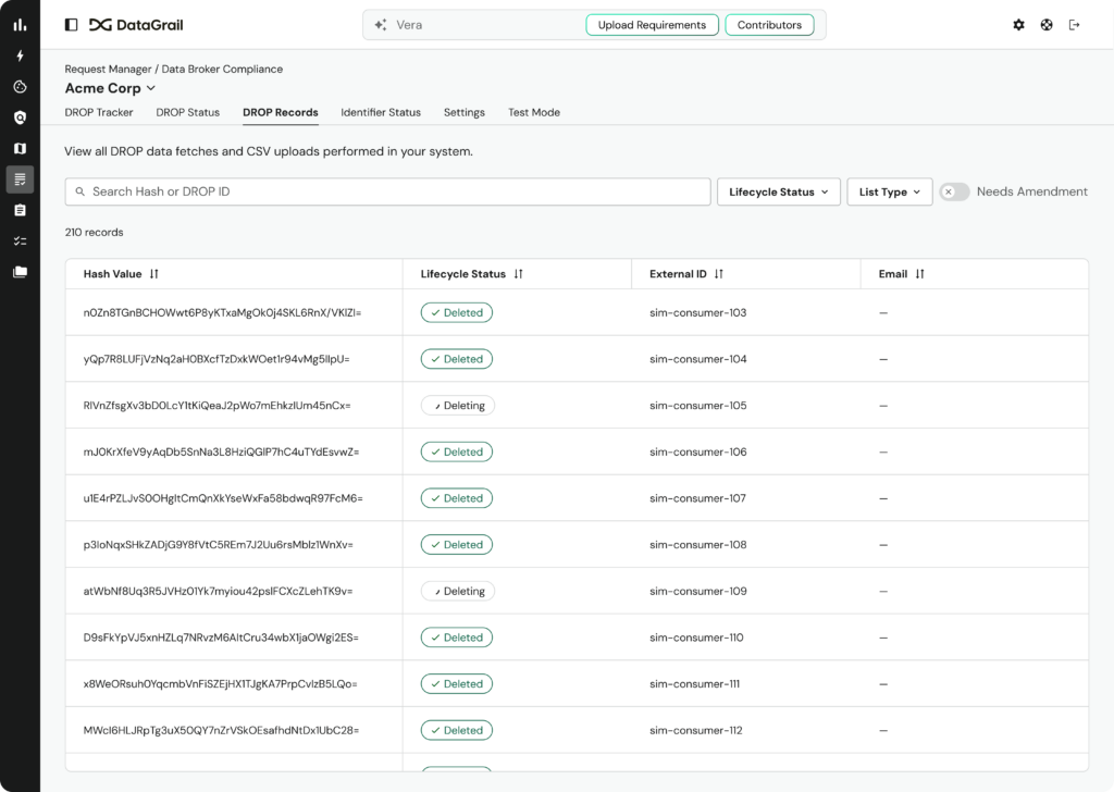 drop image 4 | DataGrail DataGrail admin panel showing DROP Records table with hash values and lifecycle statuses (Deleted) for multiple sim-consumer IDs.