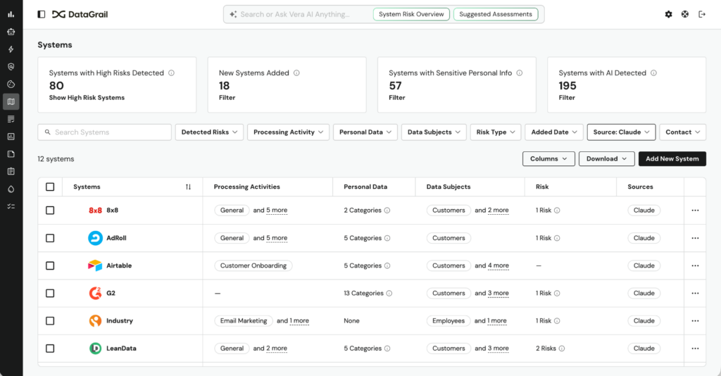 mcp detection1 | DataGrail Screenshot of system detection
