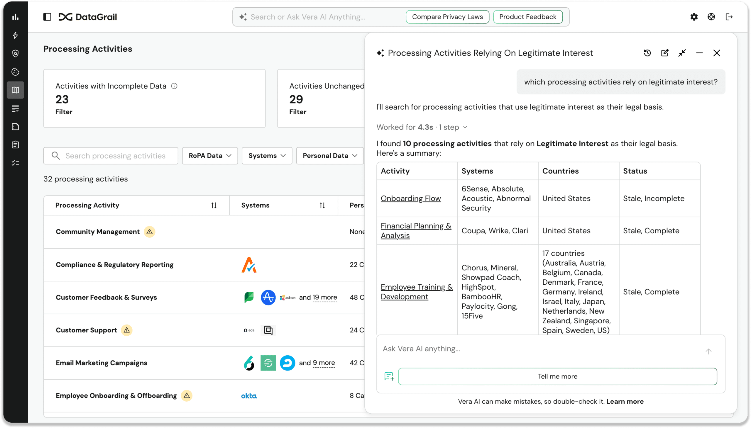 Screenshot 2026-07-07 at 24452 PM 1 | DataGrail DataGrail Processing Activities dashboard with a side menu and a pop-up table detailing activities relying on legitimate interest.