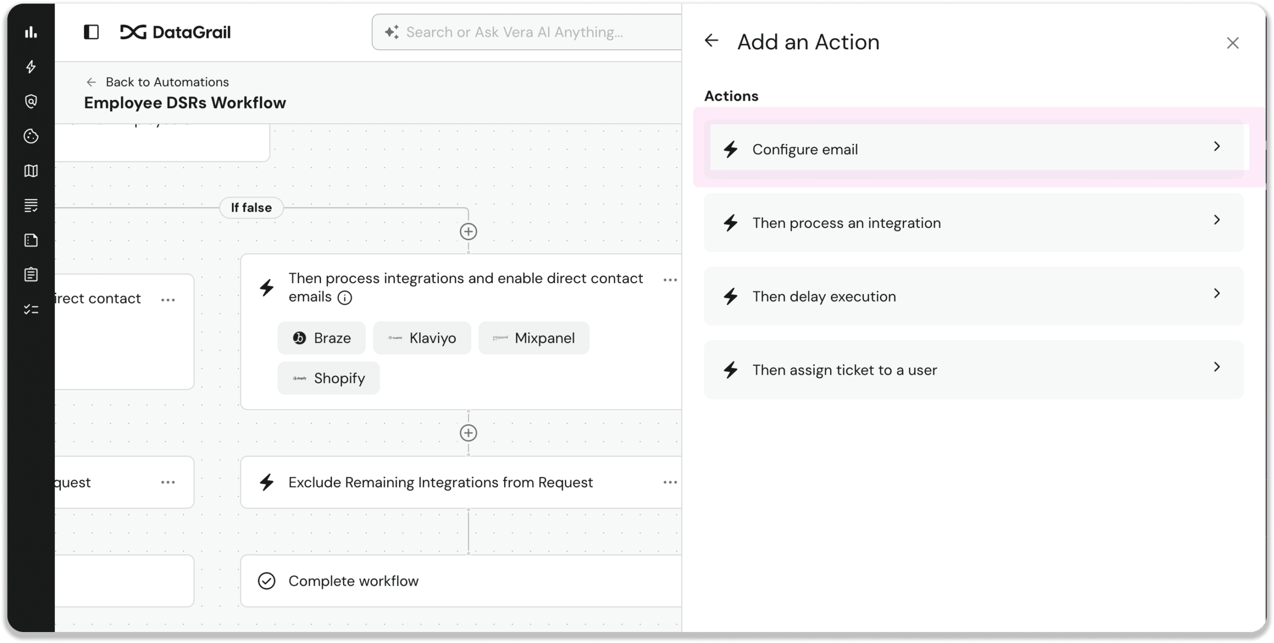 Group 15 | DataGrail Workflow editor canvas titled 'Employee DSRs Workflow' with a highlighted 'Configure email' action on the right panel and a left sidebar of tools.