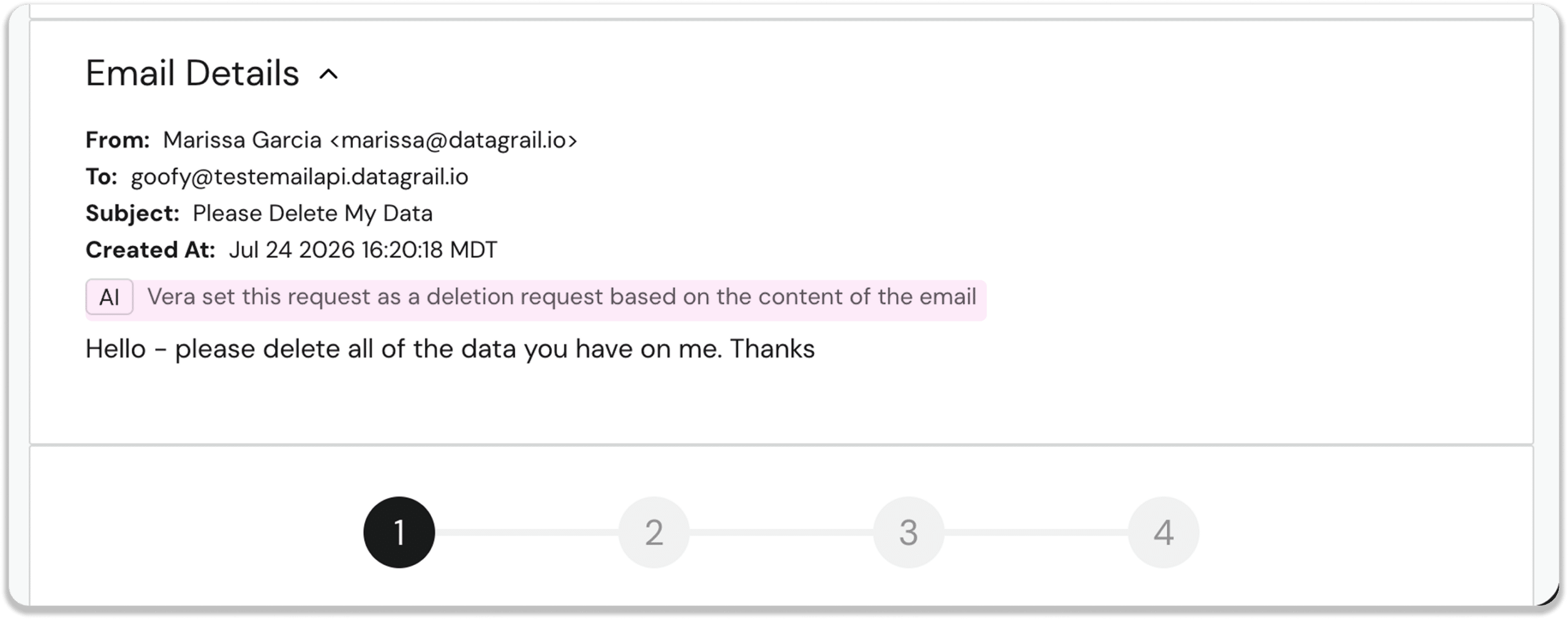 Vera email management | DataGrail Email details: From Marissa Garcia to goofy@..., Subject 'Please Delete My Data', with an AI note about the deletion request and the message asking data deletion in the body.